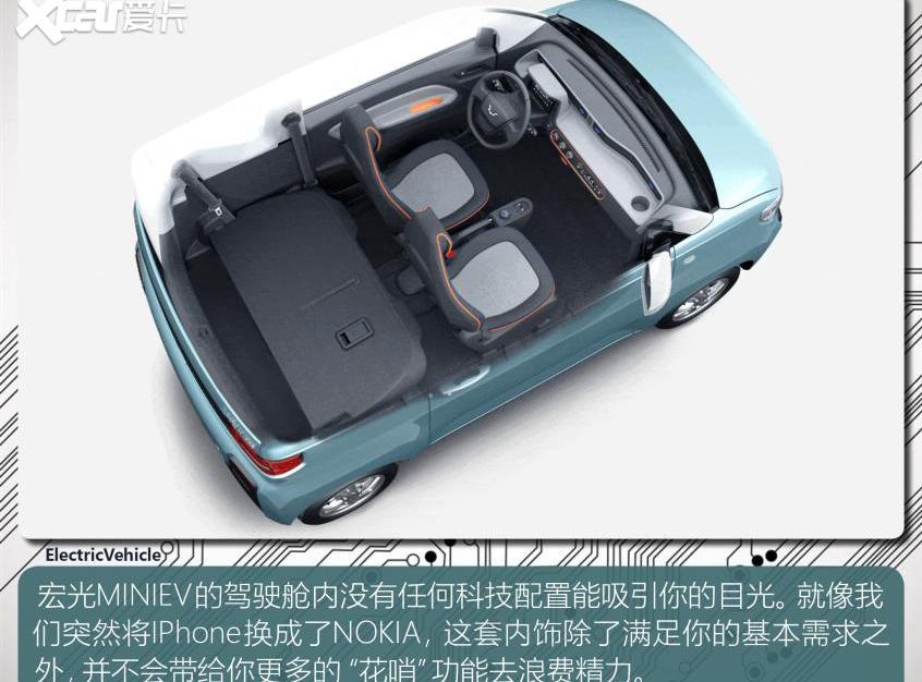 MINI,宏光MINIEV,奔奔E-Star,长安