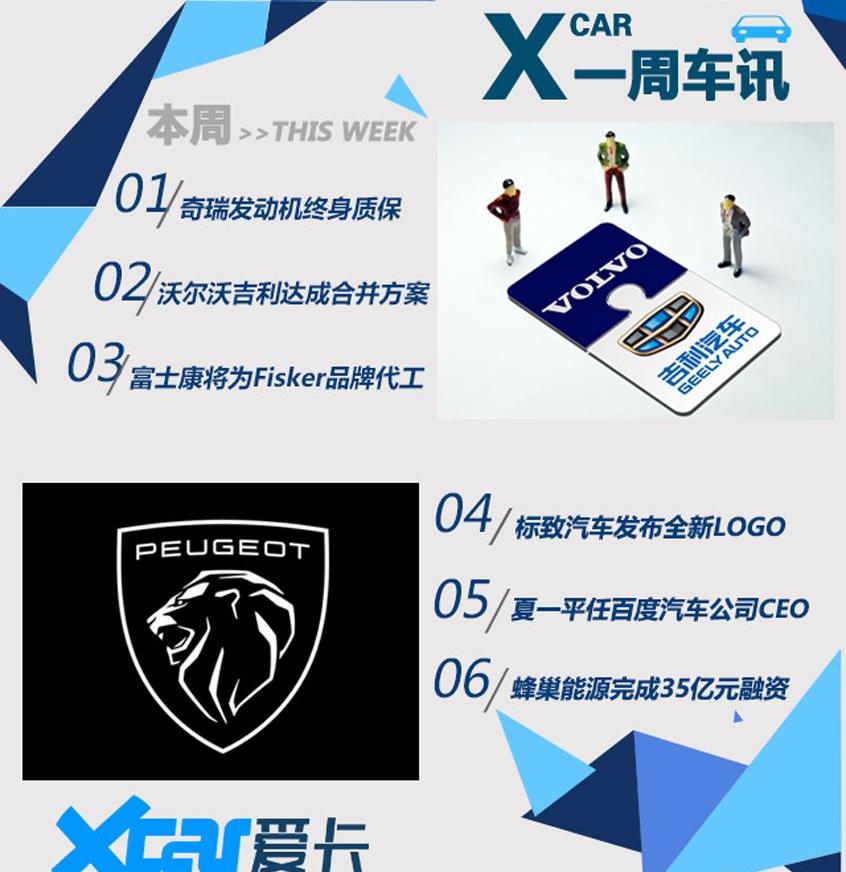 奇瑞,沃尔沃,吉利汽车,宾利,领克