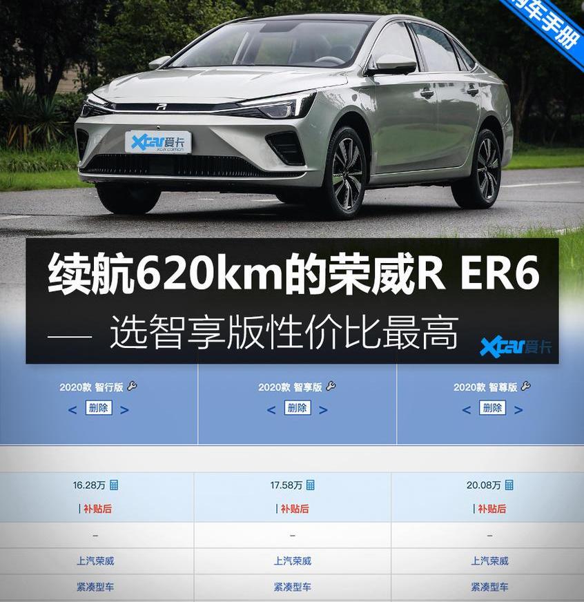 荣威,理念,荣威i6 MAX
