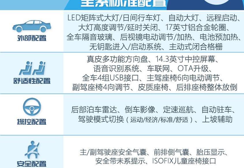 荣威,理念,荣威i6 MAX