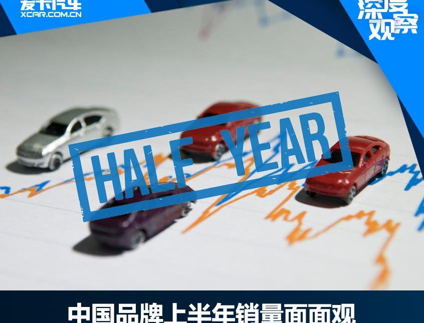 长城,吉利汽车,哈弗,帝豪,博越