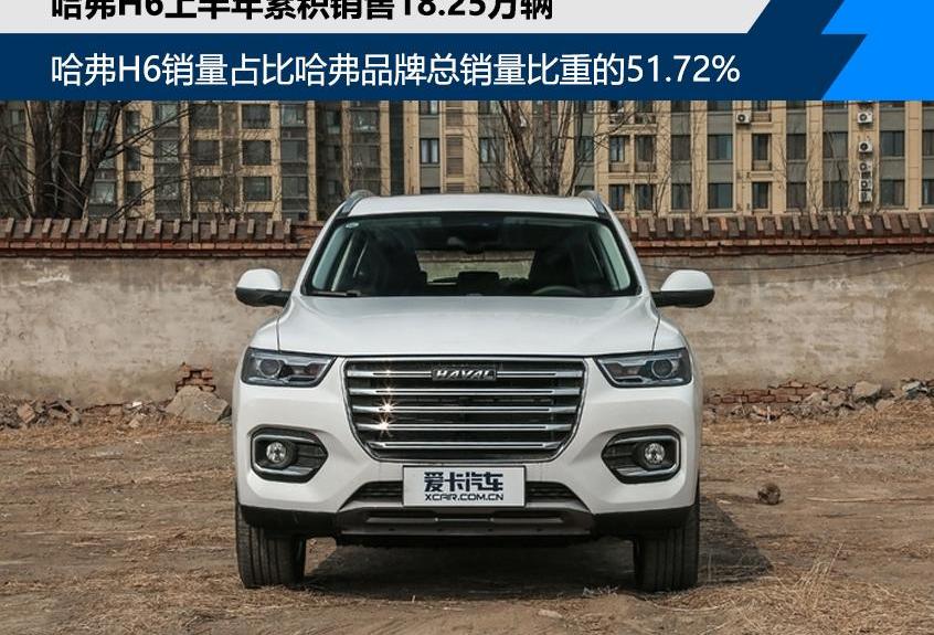 长城,吉利汽车,哈弗,帝豪,博越