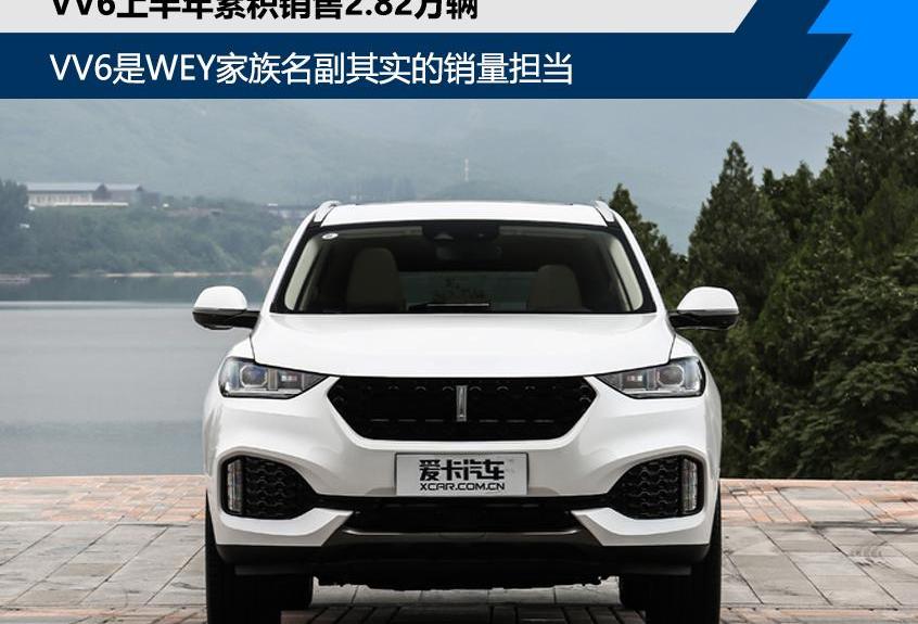 长城,吉利汽车,哈弗,帝豪,博越