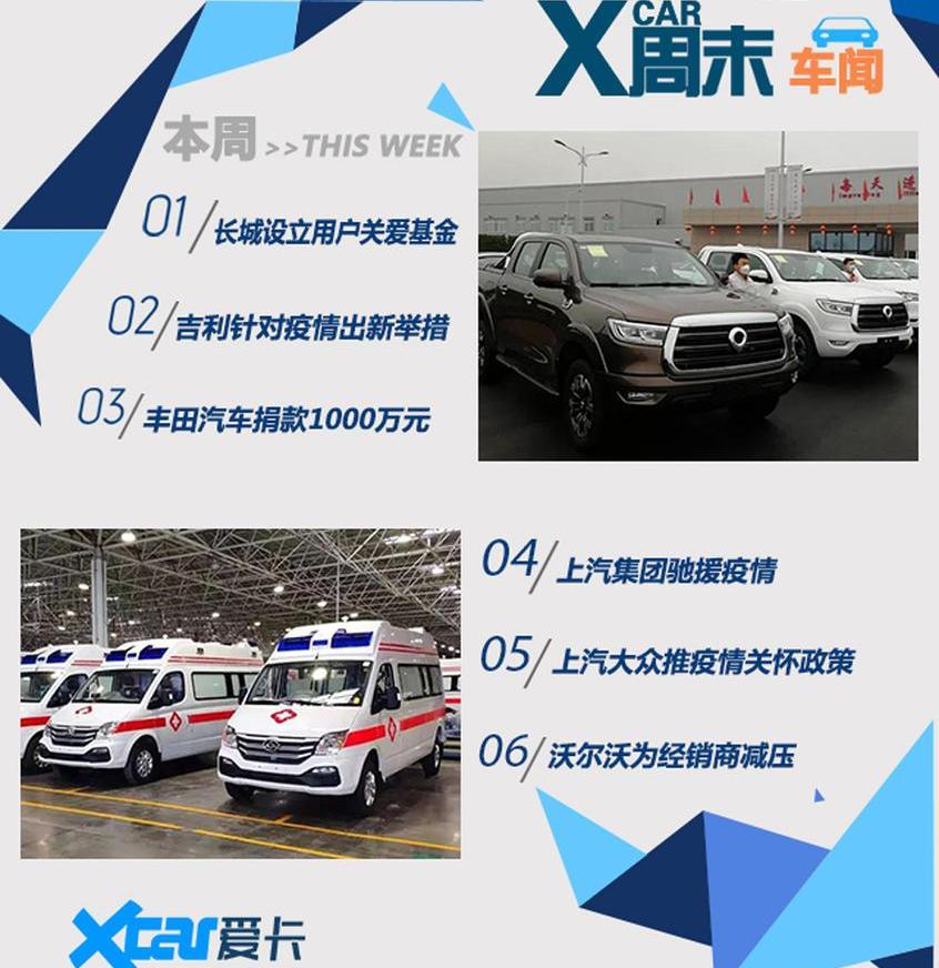 长城,吉利汽车,远程,哈弗,欧拉