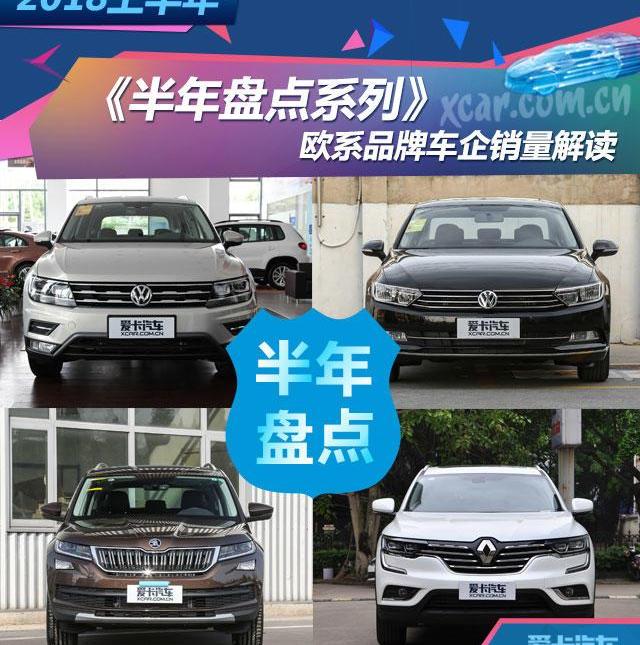 大众,一汽,斯柯达,东风,柯迪亚克