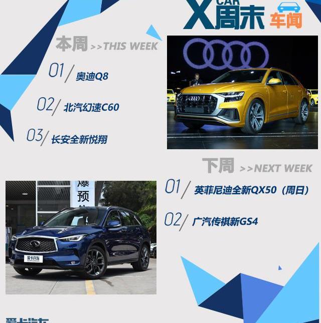 奥迪,奥迪Q8,奔驰,宝马,长安