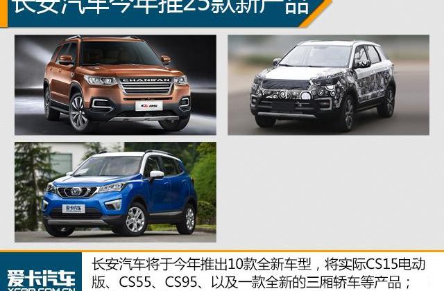 长安,长城,帝豪,吉利汽车,哈弗