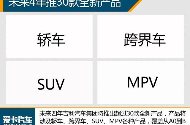 长安,长城,帝豪,吉利汽车,哈弗