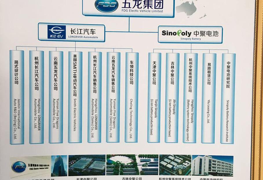 比亚迪,北京,长安,理念,江淮