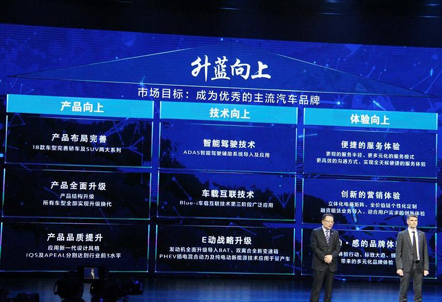 标致,东风