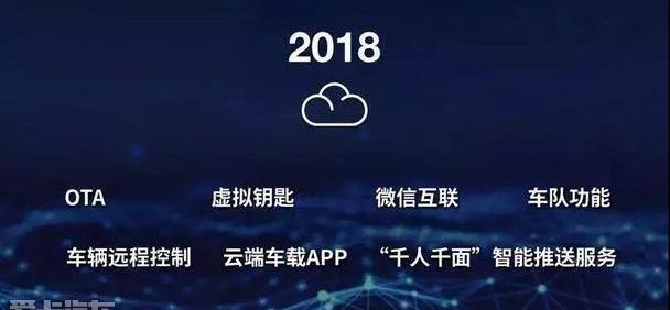 别克,君越,君威,昂科威,理念