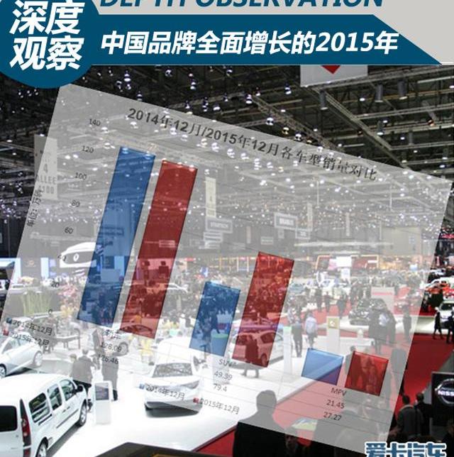 比亚迪,777,吉利汽车,博瑞,帝豪