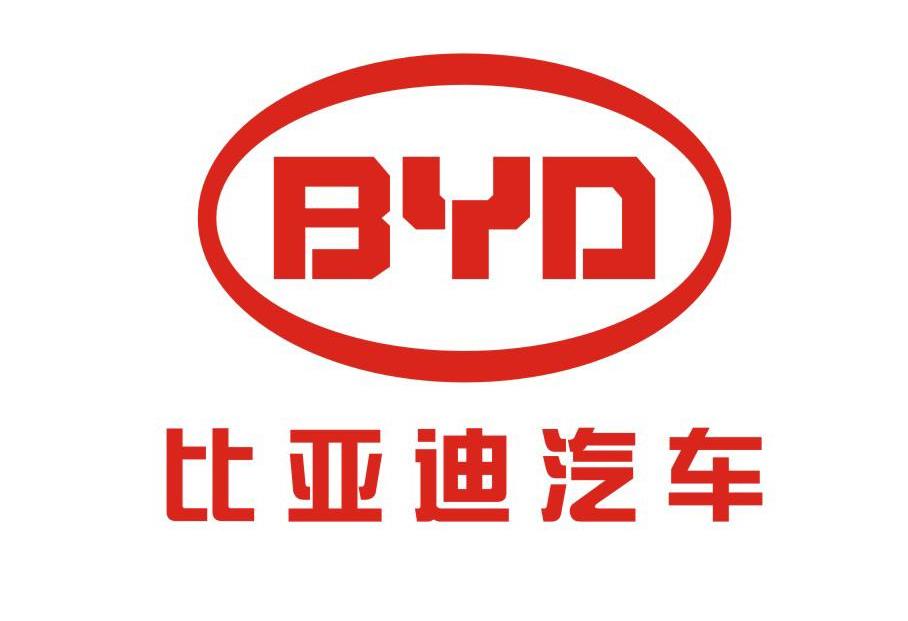 比亚迪,777,吉利汽车,博瑞,帝豪