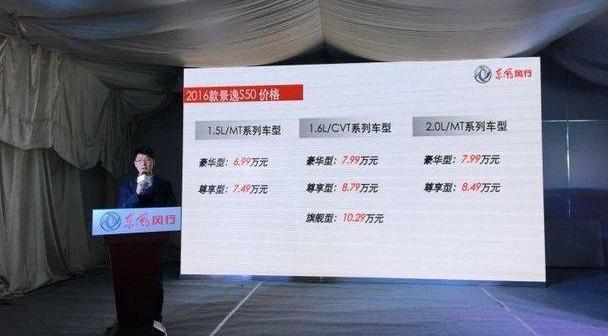 景逸S50,众泰,长安,福田