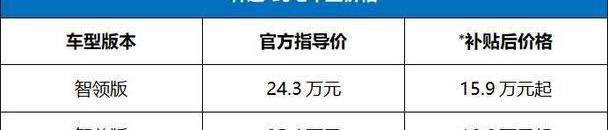 轩逸,日产,东风,理念,远程