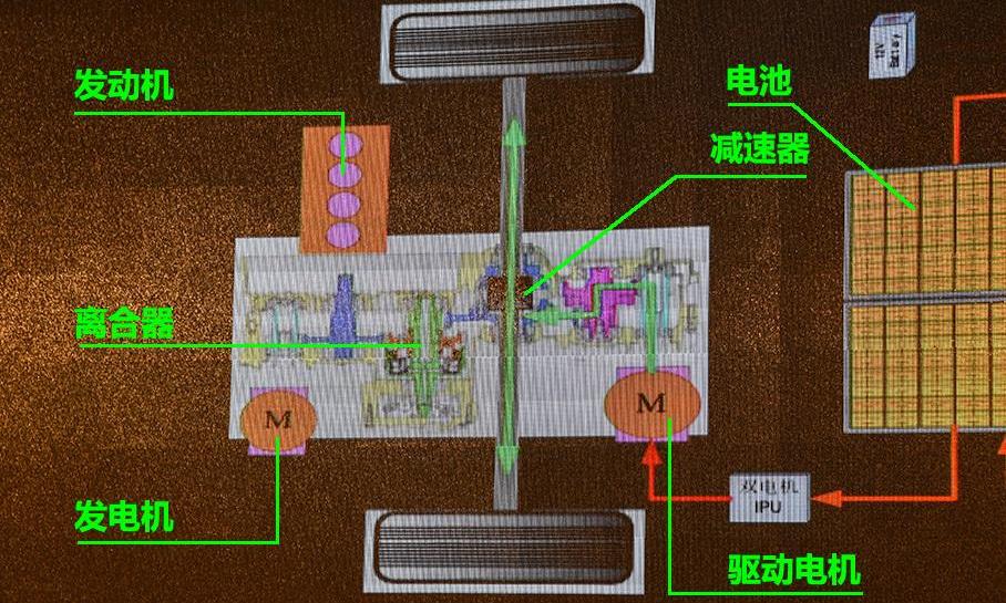长安,丰田,奥迪,本田,奔驰