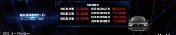 比亚迪,奔驰,汉,奔驰S级