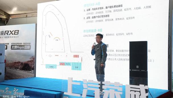 荣威,荣威RX8,荣威Ei5,荣威eRX5,北京