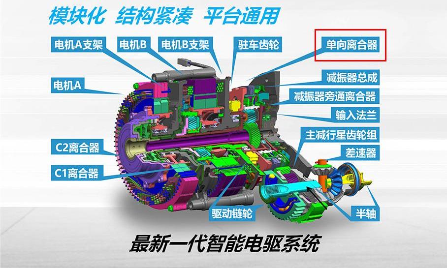 别克,君越,雪佛兰,迈锐宝XL,凯迪拉克
