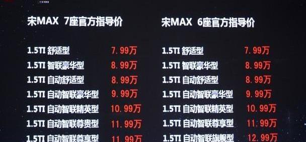 比亚迪,奔驰,理念,汉,奔驰S级