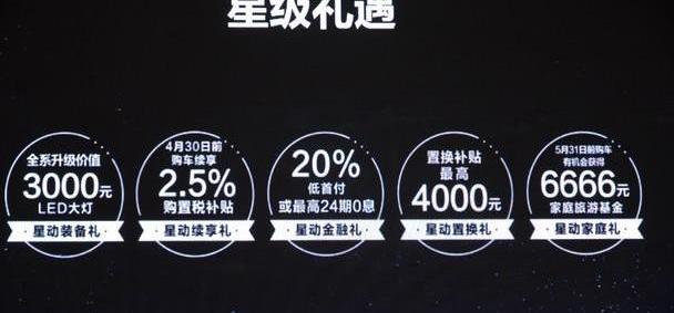 比亚迪,奔驰,理念,汉,奔驰S级