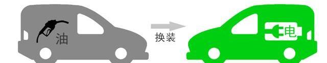 理念