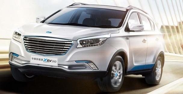 XEV,北京,大众,理念,现代
