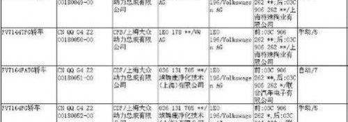 大众,高尔夫,哈弗,三菱,悦动