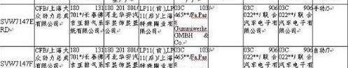 大众,高尔夫,哈弗,三菱,悦动