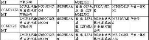 大众,高尔夫,哈弗,三菱,悦动