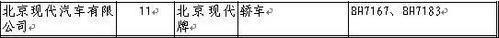 大众,高尔夫,哈弗,三菱,悦动