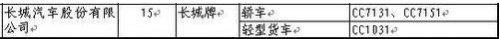 大众,高尔夫,哈弗,三菱,悦动