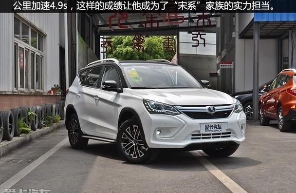 比亚迪,奔驰,宝马,长安,长安CS75