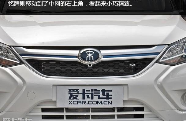 比亚迪,奔驰,宝马,长安,长安CS75