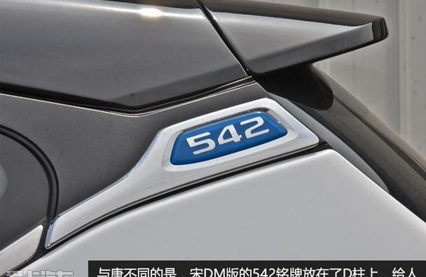 比亚迪,奔驰,宝马,长安,长安CS75