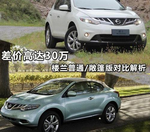 楼兰,日产,东风