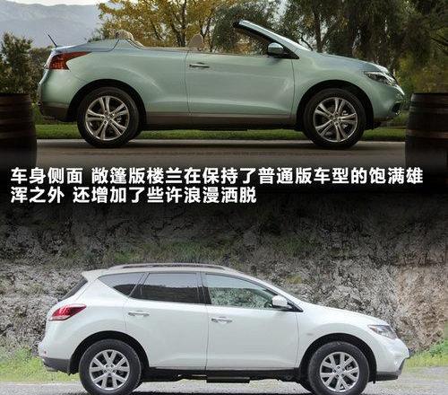 楼兰,日产,东风