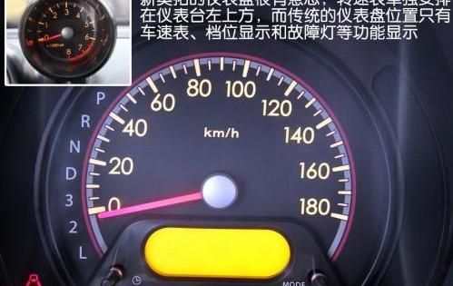 长安