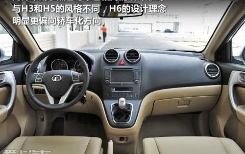 哈弗,哈弗H6,长城,北京,大众
