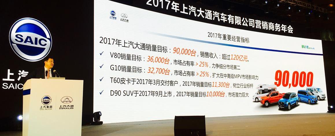 理念,奔驰,宝马,大众,丰田