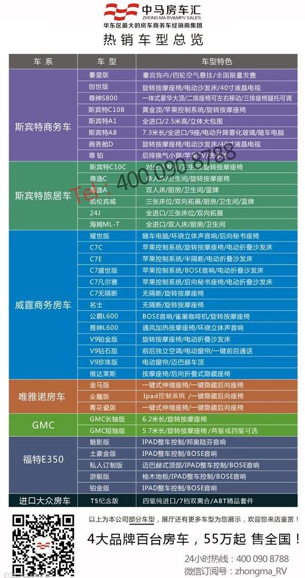 奔驰,福特,大众,GMC,远程