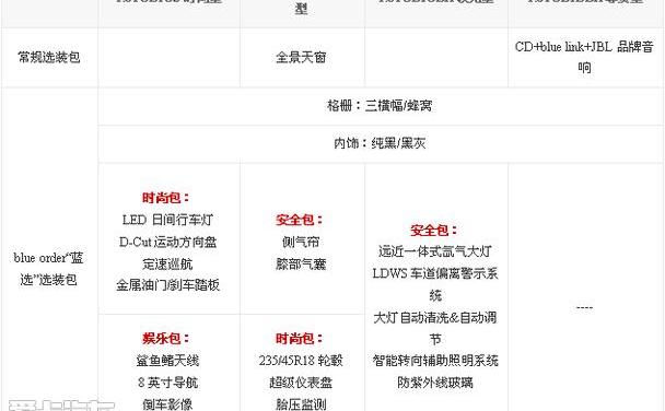 现代,索纳塔,北京,理念,发现