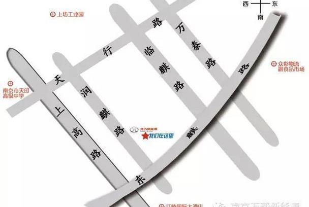 北京,汉