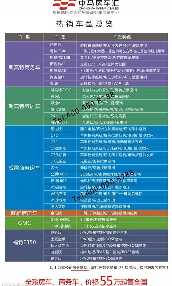 奔驰,福特,GMC,远程