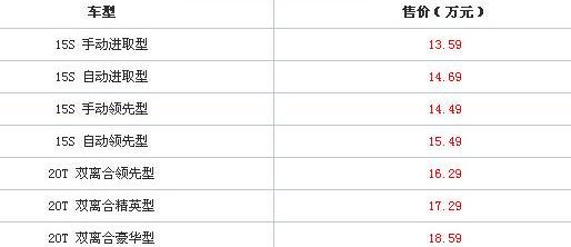威朗,别克,英朗,凯越,君威