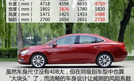威朗,别克,英朗,凯越,君威