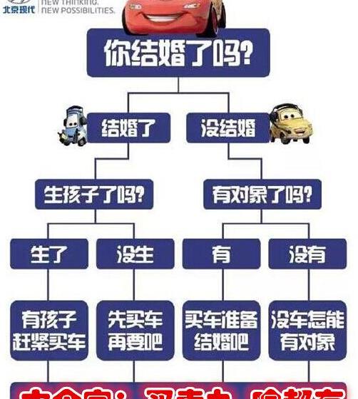 北京,现代,索纳塔,型格,理念