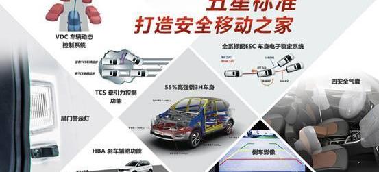 宝骏,理念,北京,优越,炮