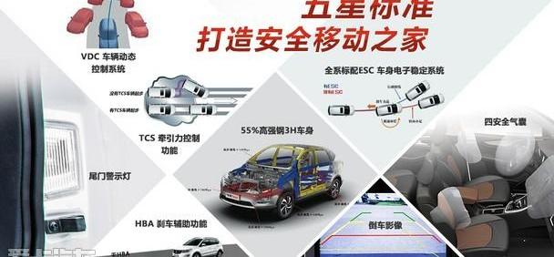 宝骏,理念,北京,优越,炮