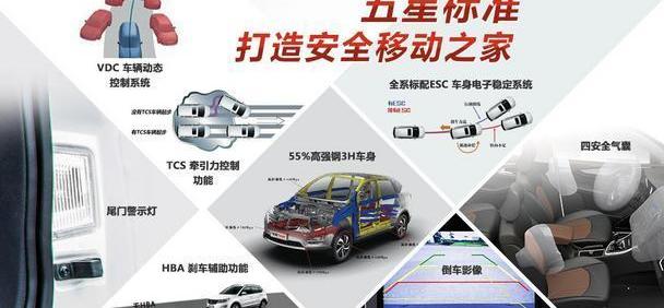 宝骏,理念,北京,优越,炮